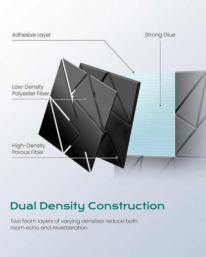 22-Pack Acoustic Panels, Peel & Stick Sound Proof Foam Panels - Image 2