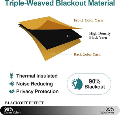ChrisDowa Blackout Curtains 36 Inches Long - Image 4
