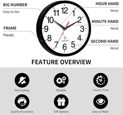 Rohioue Atomic Wall Clock, Modern 12 Inch Battery Operated Wall Clocks - Image 4
