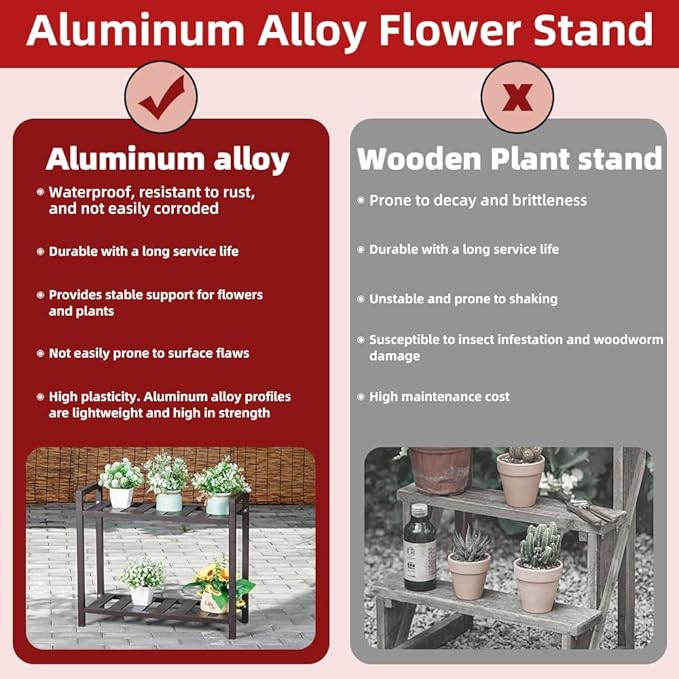 Versatile Indoor/Outdoor Plant Stand – High-Strength Aluminum with 300 LBS Load Capacity - Ideal Decor for Patios, Gardens, Living Rooms | L17.7 x W11.8 x H22 inches
