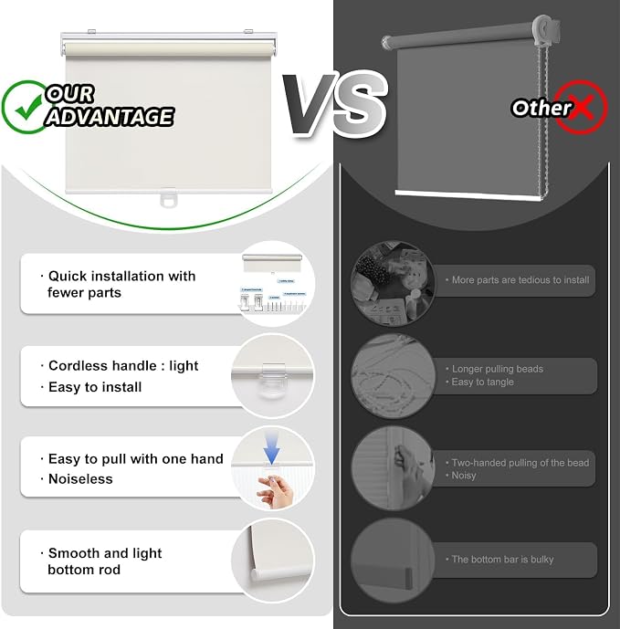 Cordless Roller Shades Blackout Blinds - Image 4