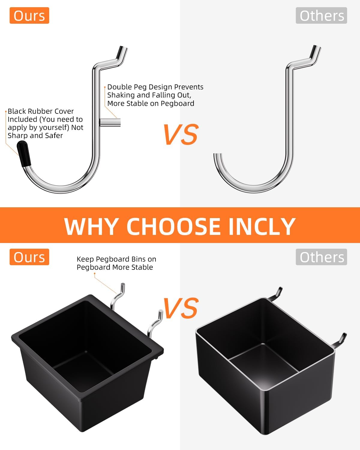 INCLY 158PCS Metal Pegboard Wall Organizer, 48x24 Inch Black Pegboard Panels Tool Organizer Kit with Accessories Hooks and Bins, Peg Board Utility Tool Storage for Garage Workbench Shed