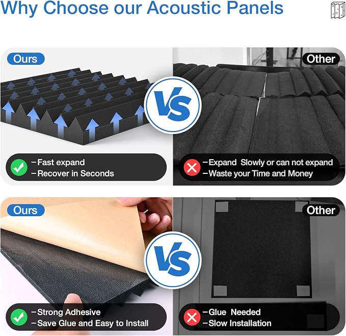 3" X 12" X 12" Sound Proof Foam Panels - Image 3