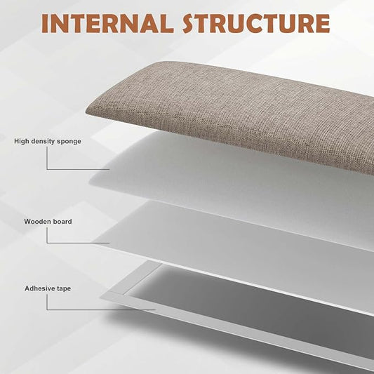 IFNOW Upholstered Wall Mounted Headboard, 3D Soundproof Wall Panels Peel and - Image 2