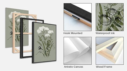 Large Flowers Canvas Wall Art - Image 7