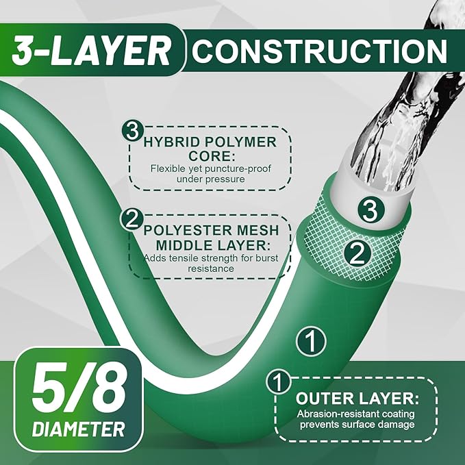 Heavy Duty Garden Hose 100 ft – Outdoor Hybird Water Hose with Solid Fitting - Flexible, Kinkless, Lightweight Garden Hose for Lawn Watering, Car Washing - Burst 500 Psi (100 ft)