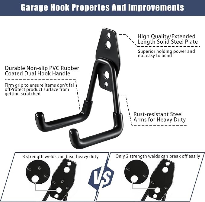 KOFANI Garage Hooks Heavy Duty, 12 Pack Anti-Slip Coating Garage Wall Storage - Image 3