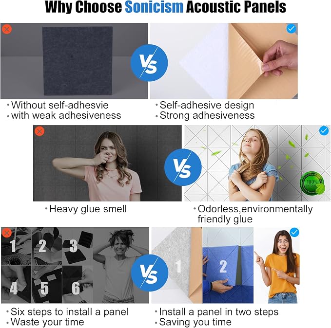 Sonicism 12 Pack X-Lined Acoustic Panels - Image 4