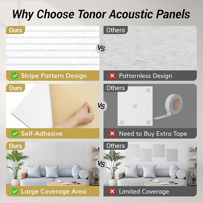 TONOR 4 Pack Large Acoustic Panels, 47.2" X 23.6" X 0.35" Acoustical Wall Panel - Image 3