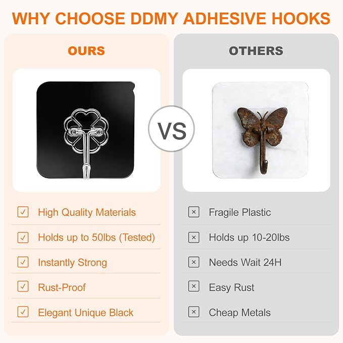 DDMY Black Heavy Duty Adhesive Hooks 2026 Upgraded 50lbs（Max） Sticky Wall Hooks - Image 3