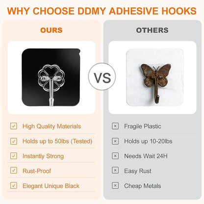 DDMY Heavy Duty Hooks Self Adhesive Hooks Newly Black Sticky - Image 4
