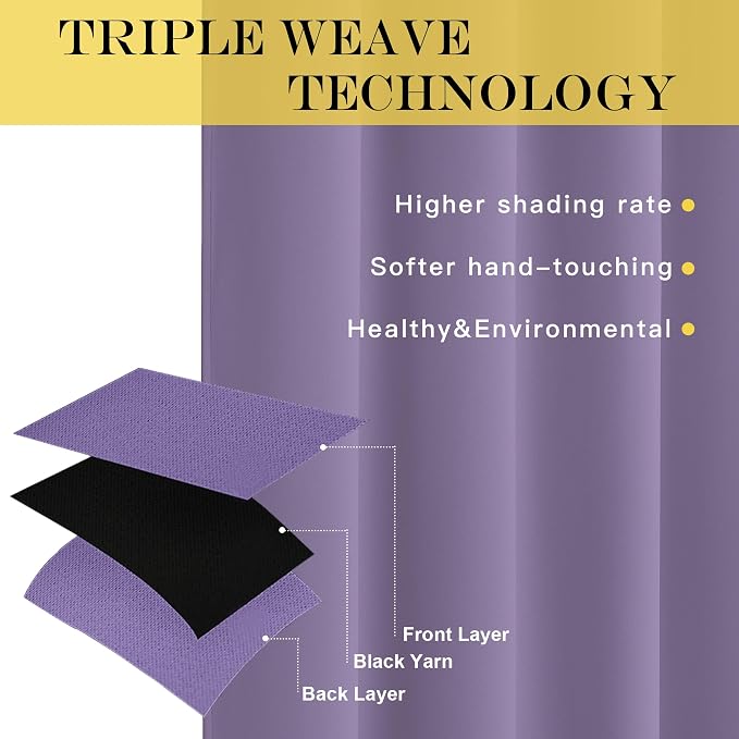 NICETOWN Room Darkening Curtain - Image 3