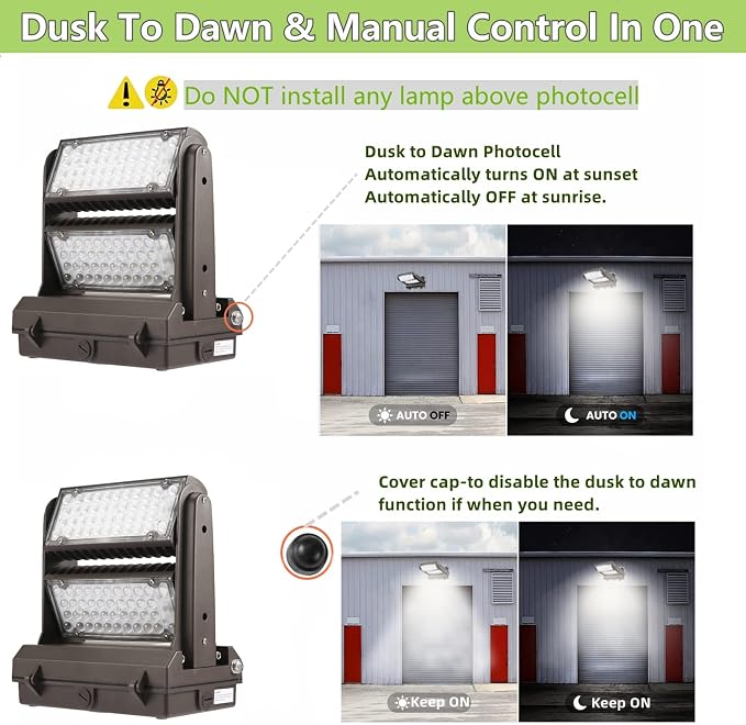 Dusk to Dawn 120W Rotatable LED Wall Pack Light, 5000K 16800LM 600-800W HPS/HID - Image 3