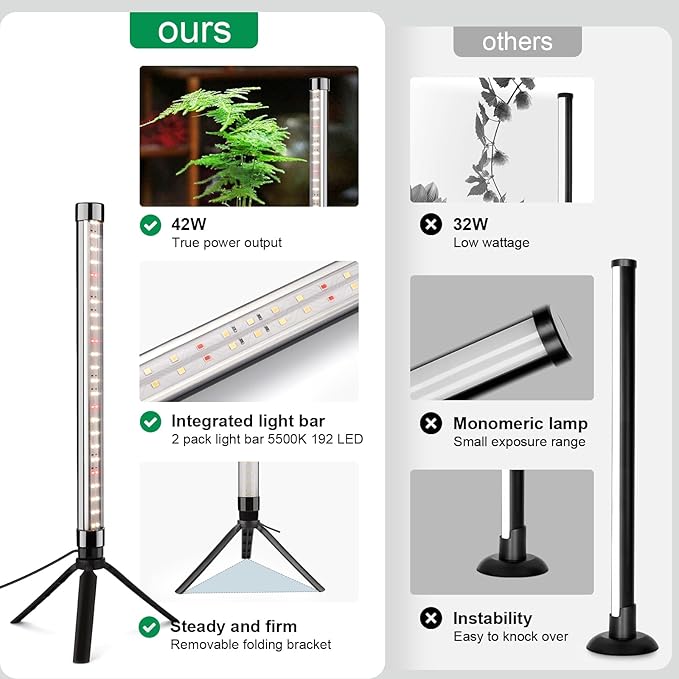 2 Pack Grow Lights for Indoor Plants, Height Adjustable with On/Off Switch and Timer, Vertical Plants Grow Light for Indoor Plant Growth and Flowering