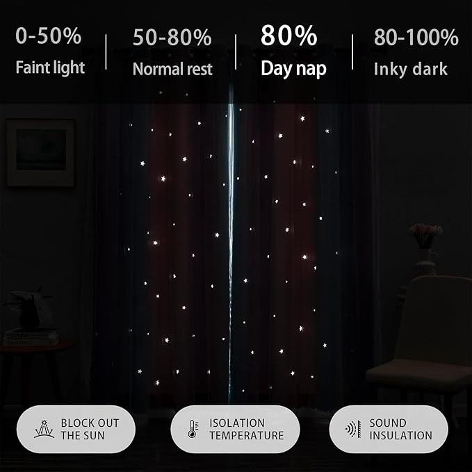 XiDi Curtains for Bedroom Decor, Kids Room Curtains for Girls Rainbow Colour - Image 6