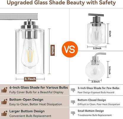 5-Light Bathroom Light Fixtures, Brushed Nickel Light Fixture, Classic Wall - Image 4