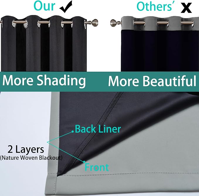 Yakamok 100% Blackout Curtains 84 Inches Long, 2 Thick Layers Heat and Full - Image 4