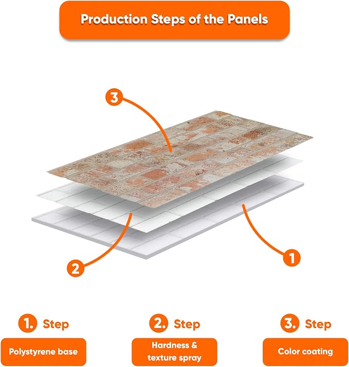 IZODEKOR 3D Brick Effect Wall Panels - Image 5