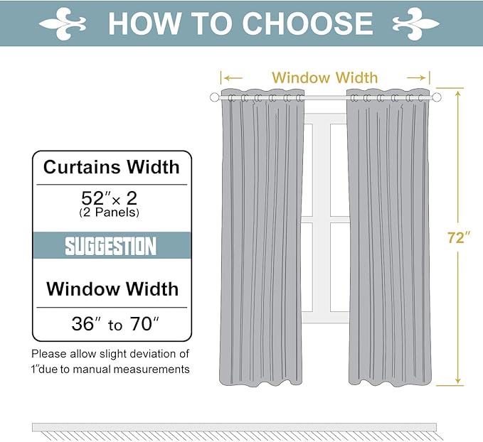 ChrisDowa Grommet Blackout Curtains - Image 5
