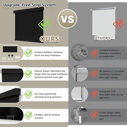 SUNOFF Cordless Blackout Roller Shades Blinds - Image 4