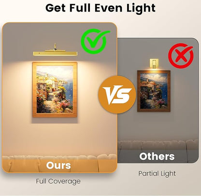 Picture Frame Light, Dimmable LED - Image 3