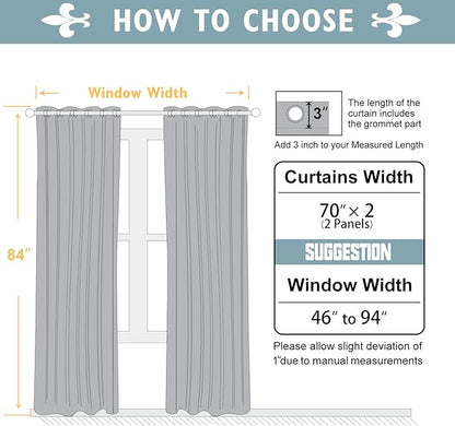 ChrisDowa Blackout Curtains 70 inches Wide - Image 5