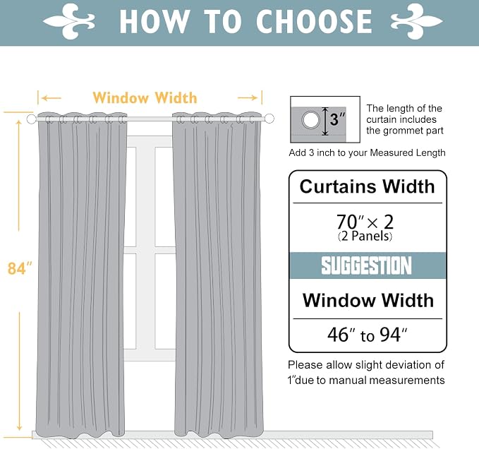 ChrisDowa Blackout Curtains 70 inches Wide - Image 5