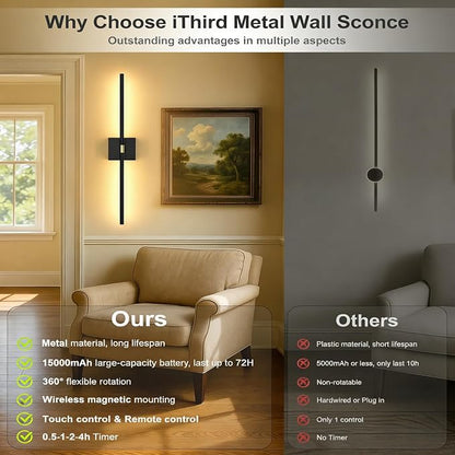 iThird Battery Operated Wall Sconces Set of 2: 10000mAh Rechargeable Wireless - Image 4