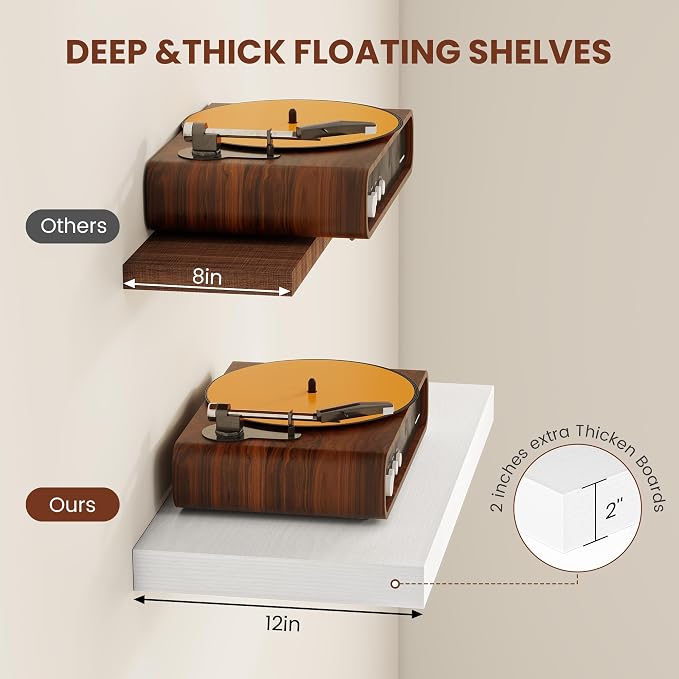 Vivelove 12 Deep Floating Shelves - Image 4