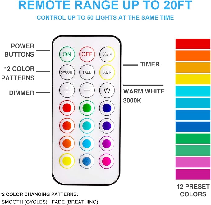 BLS LED Puck Lights with Remote Control, Wireless Under Cabinet & Closet - Image 5