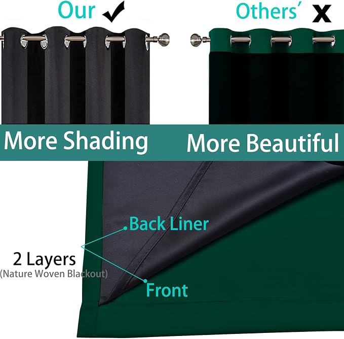 Yakamok 100% Blackout Curtain for Bedroom, Thermal Insulated Drapes - Image 5
