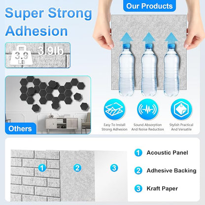 12 Pack Acoustic Panels, Sound Proof Foam Panels - Image 4