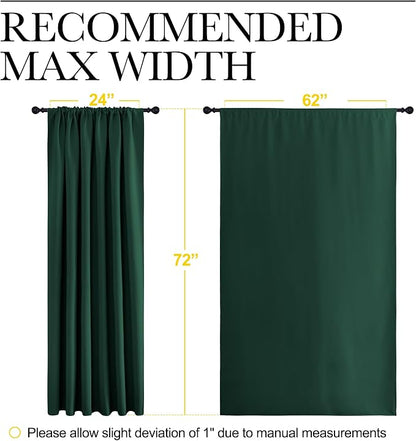 NICETOWN 2 Panels Blackout Curtains, Rod Pocket Window Curtains Room Darkning - Image 6