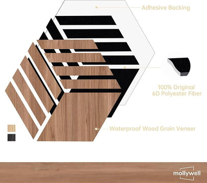 Mollywell Acoustic Panels, PVC Wood-Grain, 14x12 Inch Hexagon Carved Sound - Image 3
