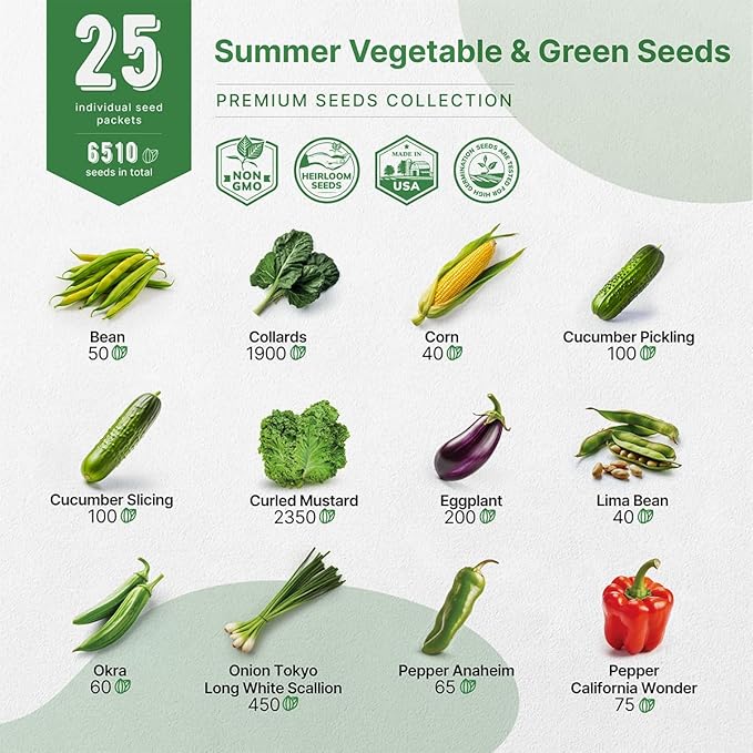 Organo Republic 25 Summer Vegetable Garden Seed Variety Pack - 6,510+ Non-GMO Heirloom Veggie & Greens Seeds for Outdoors & Indoor Home Garden, Including Collards, Pepper, Okra, Onion, Bean, Cucumber