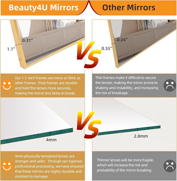 Beauty4U 65" x 24" Full Length Mirror - Image 4