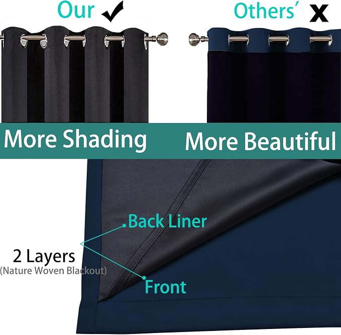 Yakamok 100% Blackout Lined Panels, Thermal Insulated Blackout Curtains - Image 5