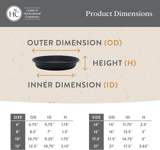 The HC Companies Flower Pot Saucers - Plastic Plant Saucer for Outdoors & Indoors - Traditional Design Plant Pot Trays for Water Drainage - Durable & Stylish Round Plant Tray (6-inch White)