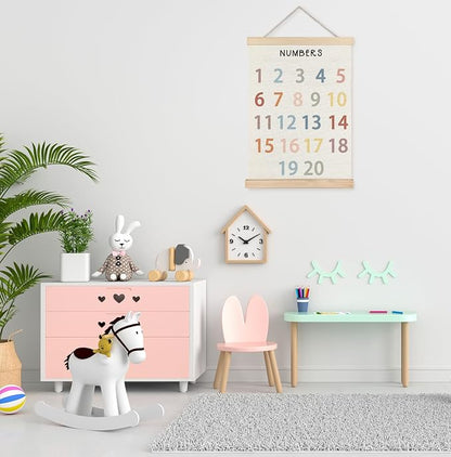 Yomisex Classroom Wall Decor, Numbers Educational Wall Art Poster, Numbers from - Image 2