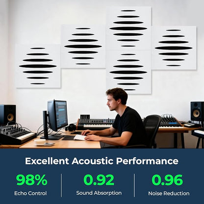 6 Pack Acoustic Wall Panels Self-Adhesive, 23.6" x 23.6" x 0.5" Acoustic Panels - Image 2