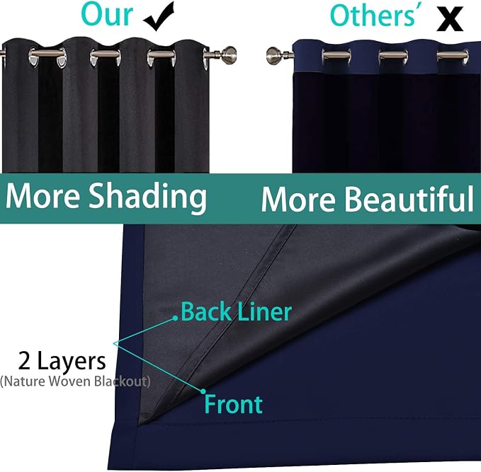 Yakamok 100% Blackout Thermal Insulated Grommet Curtains, Noise Reducing - Image 5