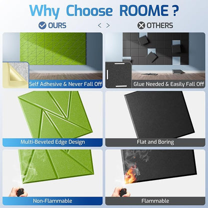 12 Pack Acoustic Panels with Self-Adhesive, Sound Panels High Density, - Image 2