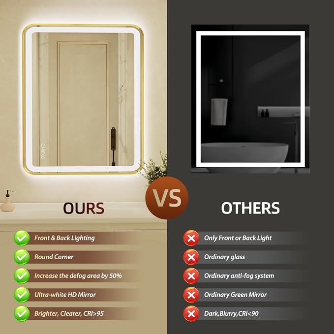 36x48 Inch LED Bathroom Mirror - Image 7