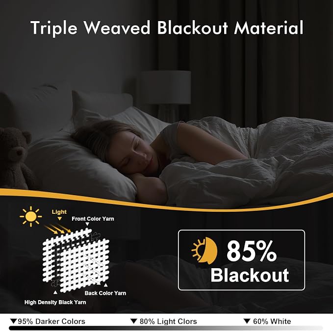 MIULEE Blackout Curtains for Bedroom Living Room 2 Panels, Thermal Insulated - Image 3