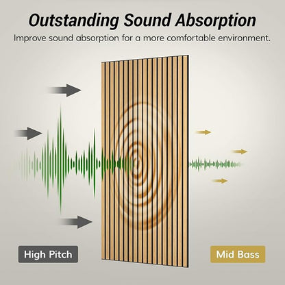 TONOR 4 Pack Large Acoustic Panels, 47.2" X 23.6" X 0.35" Acoustical Wall Panel - Image 4