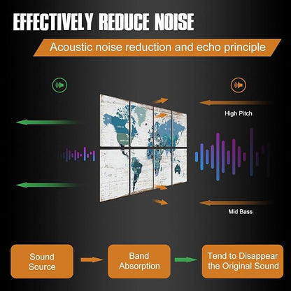 YPY Soundproof Wall Panels Acoustic Padding: Sound Proof Panel Acoustic - Image 2