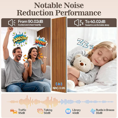 6 Pack Wood Panels for Wall, 47.24" x 12.79" Acoustic Wood Slat Wall Panel for - Image 4
