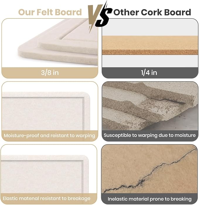 Large Bulletin Board, 48 X 36 inches Felt Board Notice Pin Board, Self-Adhesive - Image 5