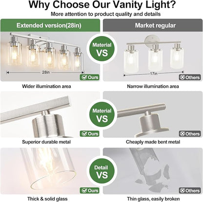 MOKATNG 5-Light Bathroom Light Fixtures, Vanity Light - Image 4