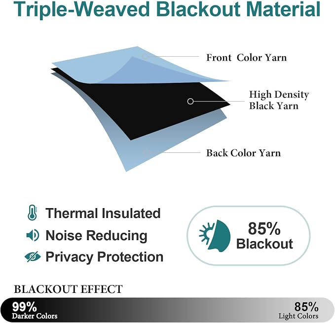 ChrisDowa Blackout Curtains 108 Inches Long - Image 4